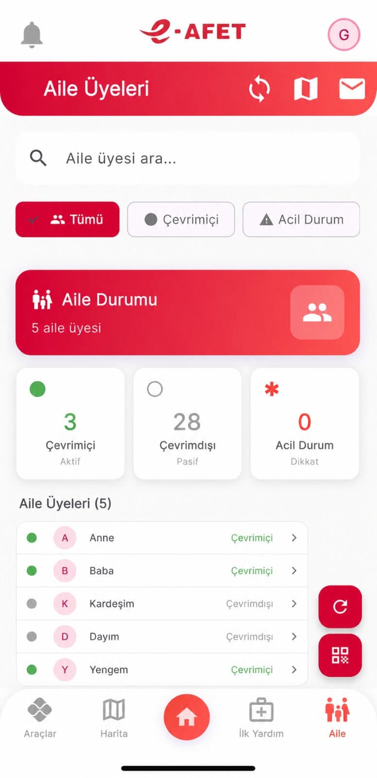 Aile üyeleri ekranı: çevrimiçi, çevrimdışı ve acil durum sayaçları ile aile üyelerinin durum listesi.